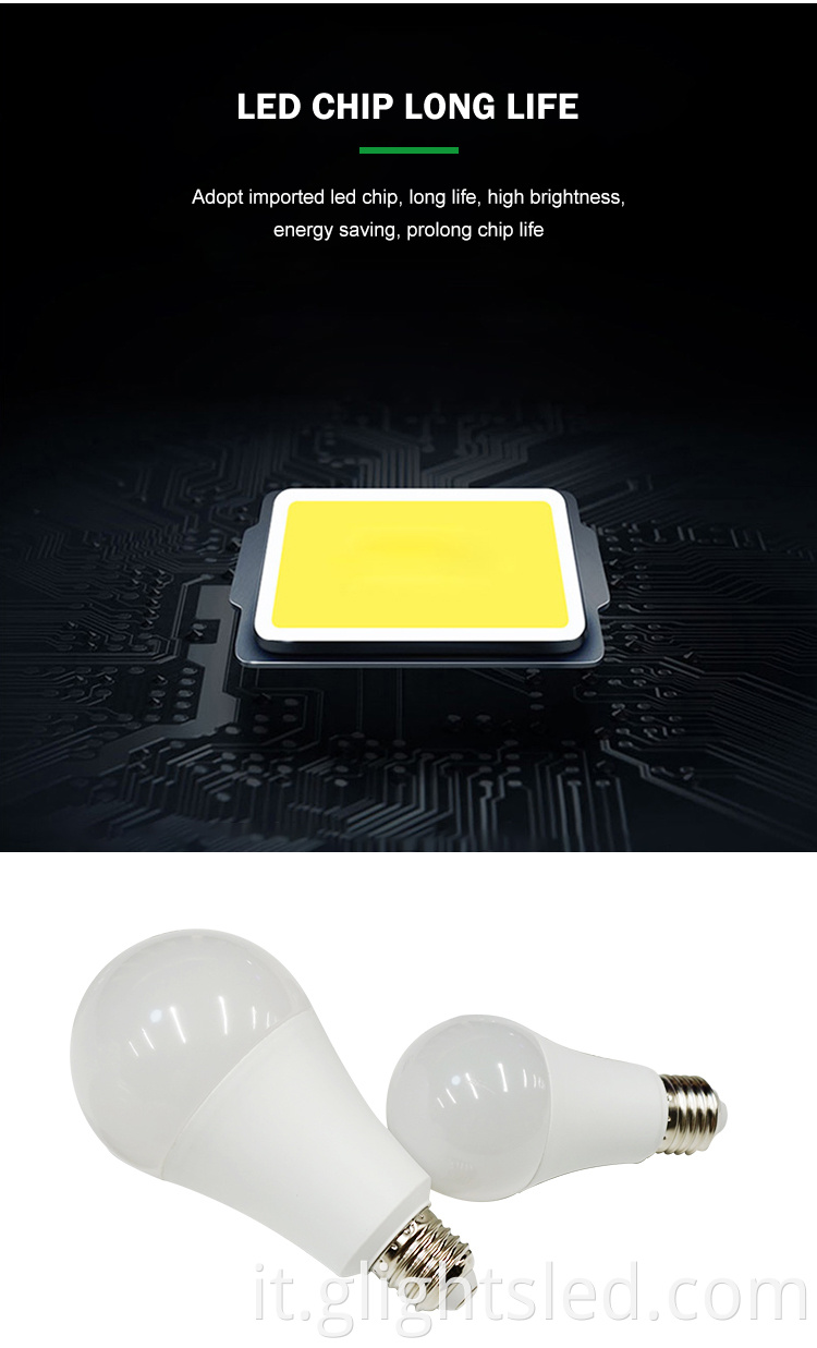 G-Lights Facilità di installazione Indoor Office Home E27 3w 5w 7w 9w 12w 15w 18w 24w Lampadina a Led